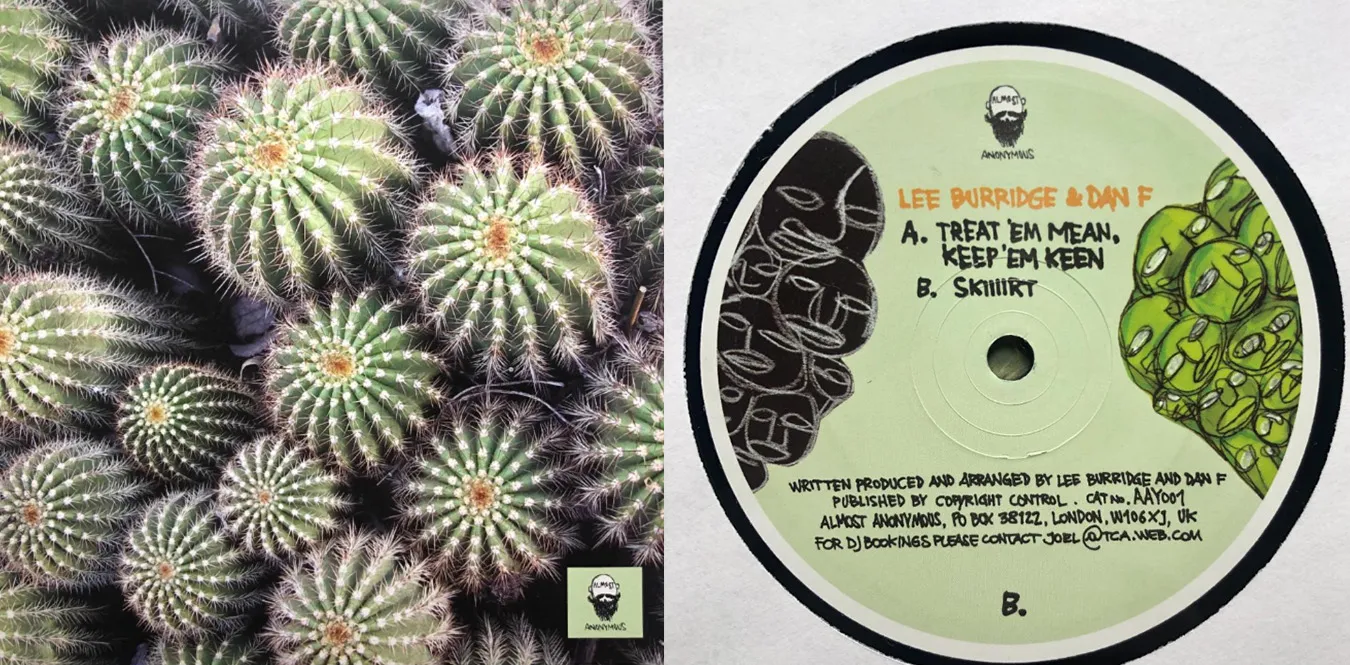 Lee Burridge and Dan F – Treat 'Em Mean, Keep 'Em Keen